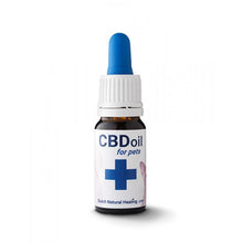 Load image into Gallery viewer, Dutch Natural Healing CBD Pets 10ml - Front
