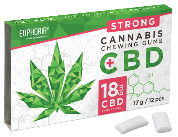 Strong CBD Chewing Gum